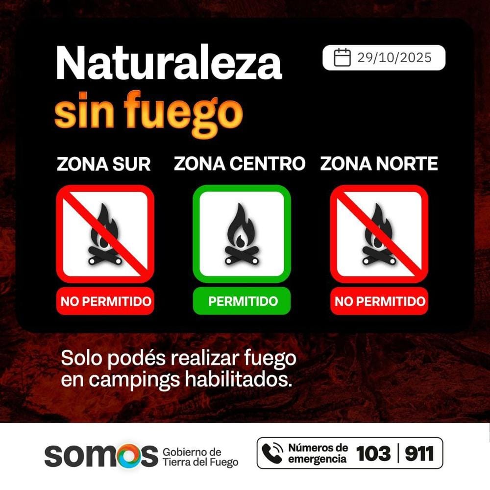 Peligrosidad de Incendios en Tierra del Fuego 29/10/2025