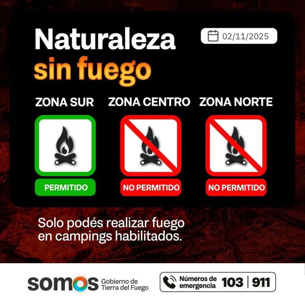 Riesgo de Incendios en Tierra del Fuego 2025