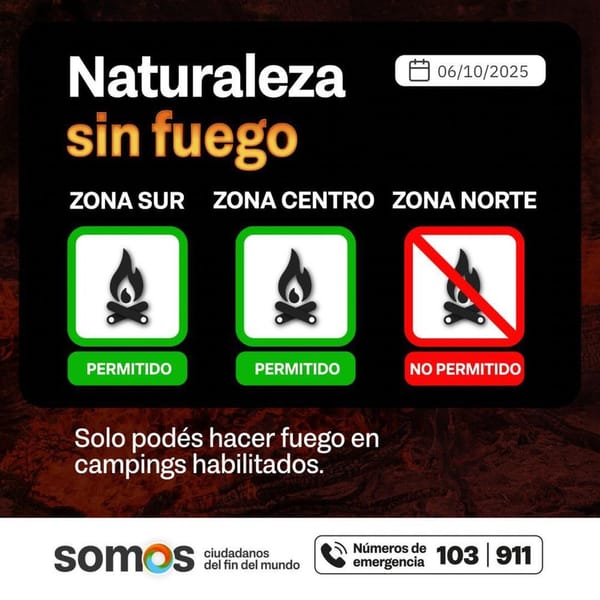 Riesgo de incendios en Tierra del Fuego hoy