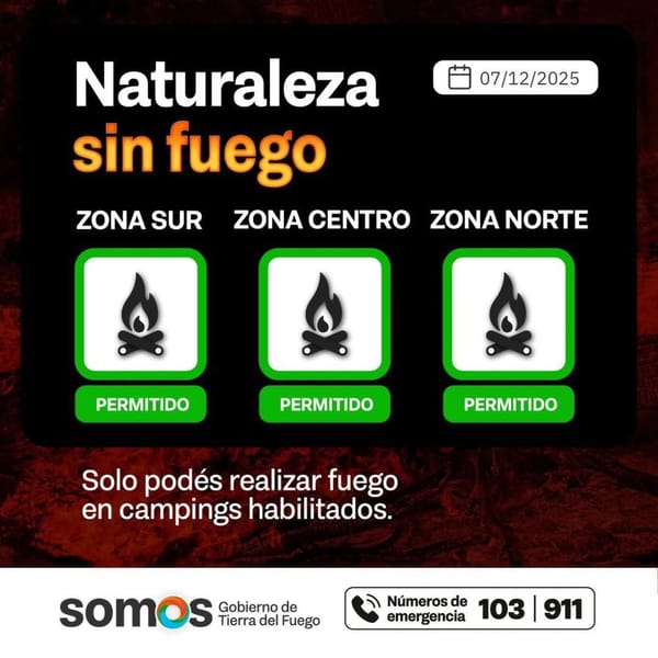 Riesgo de Incendios en Tierra del Fuego 2025